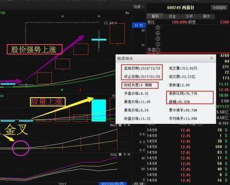 个股利好：兄弟科技 中科金财 东江环保 福建金森